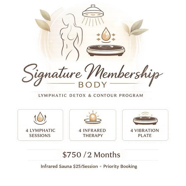 Signature Membership — Body